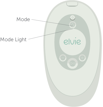 How do I know which mode my Elvie Stride is in?